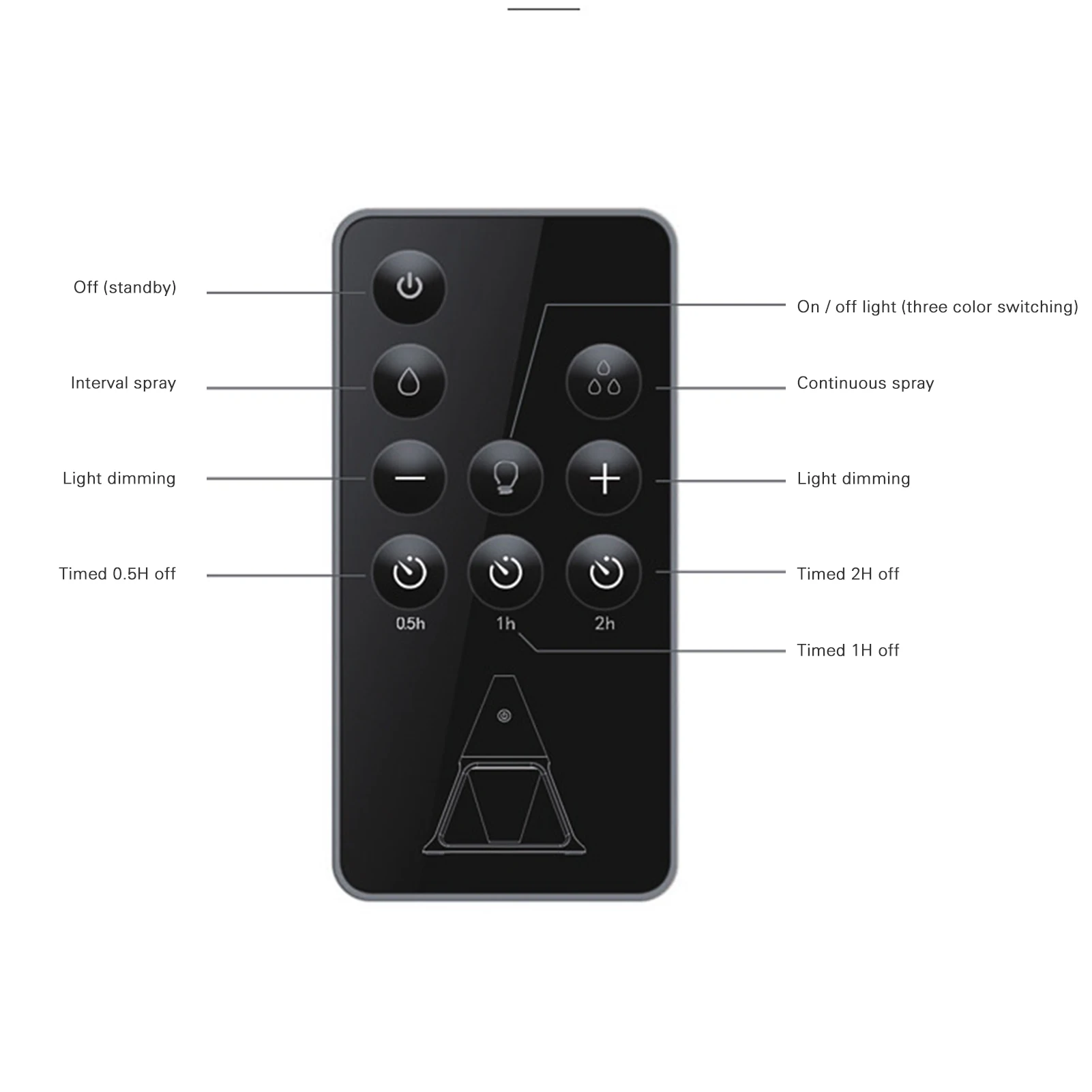 Cool Pyramid Humidifier Night Light Remote Control USB Humidifier Pyramid 3color LED Night Light Aroma Diffuser for Home Office