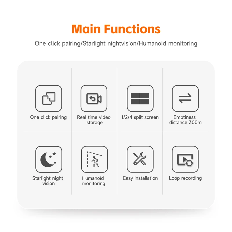 7" Monitor 4x Waterproof Wireless Backup Camera Rear View System for Truck Caravan Bus RVs