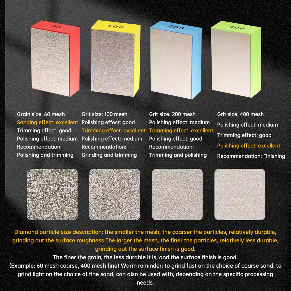 Neue Diamant Hand Polieren Pads Fliesen Glas Schleif Schleifen Block Pad Stein Marmor Keramik Schleif Schleif Disc Polierer Werkzeuge