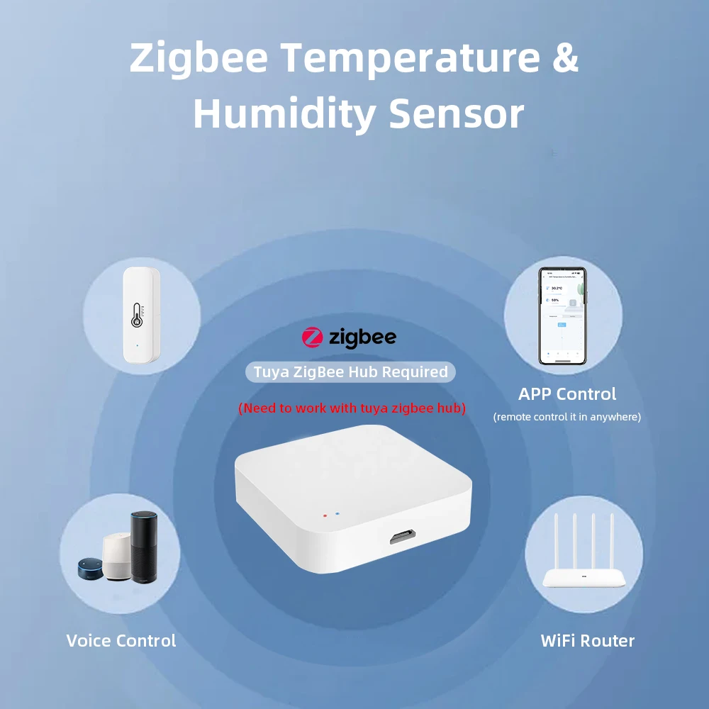 Tuya Zigbee Indoor Temperature Humidity Sensor Battery Powered APP Remote Monitoring Works with Alexa & Google Home
