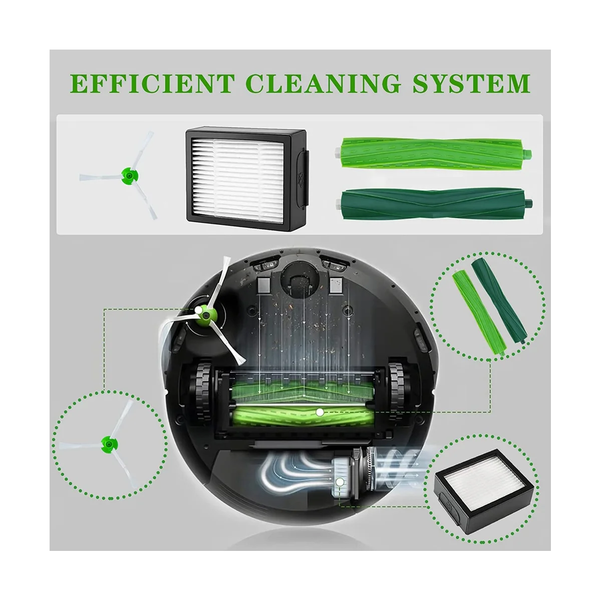 อะไหล่สำหรับ iRobot Roomba E, I, & J ซีรีส์ I7 I7 + I3 I3 I2 + I4 I4 + I6 I6 + I8 I8 + /plus J7 + E7 E6