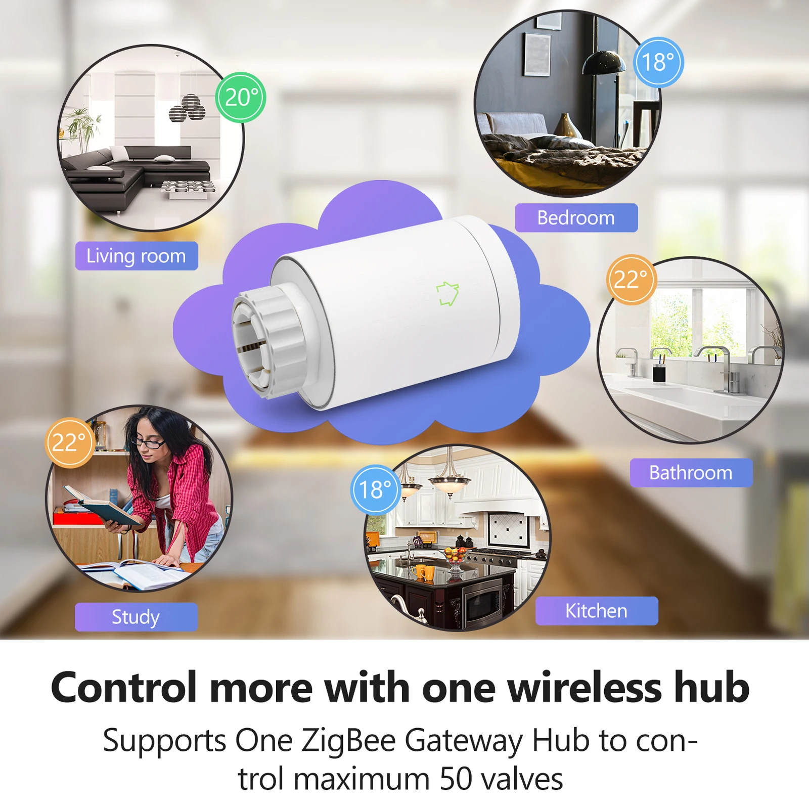 

Tuya ZIGBEE3.0 Интеллектуальный привод радиатора Программируемый термостатический клапан радиатора Контроллер температуры Голосовое управление через