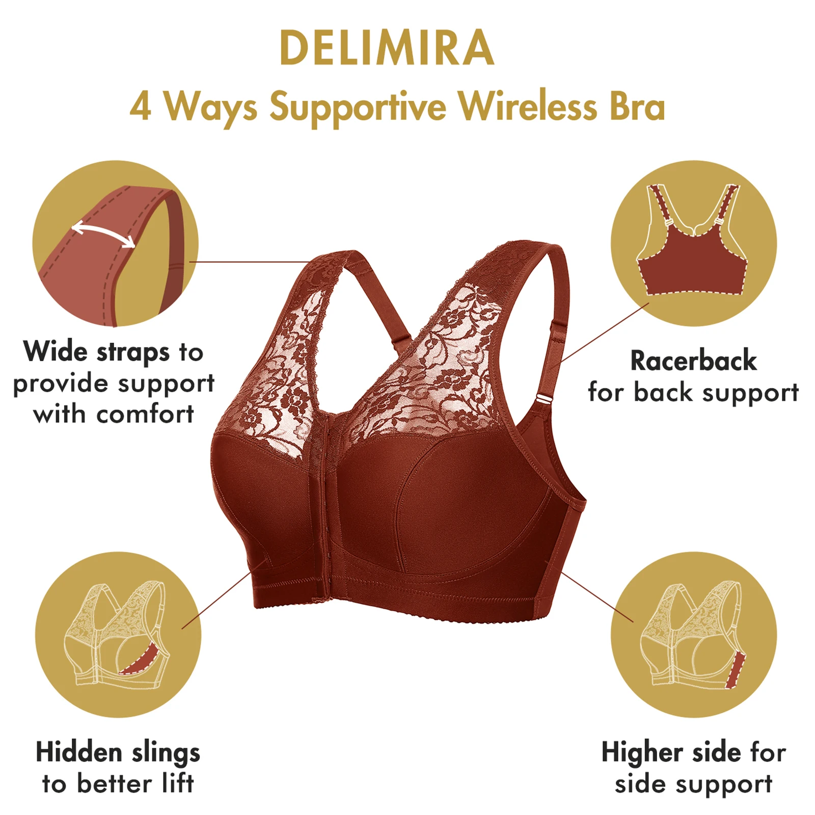 DELIMIRA Women\'s Front Closure Racerback Bra Wireless Plus Size Full Coverage Floral Lace Bras