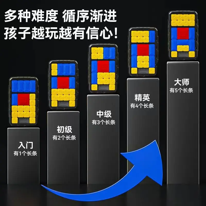 Super Huarong Road puzzle coulissant jouets éducatifs pour enfants version magnétique nouvelle formation de réflexion bloc de construction avancé gam