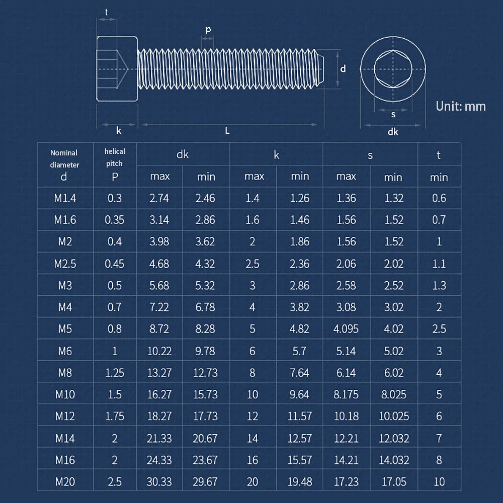 2-50pcs M2 M2.5 M3 M4 M5 M6 M8 Black Cylindrical Head Hexagon Socket Screw 304 Stainless Steel Cap Heads Allen Inside Hex Screws