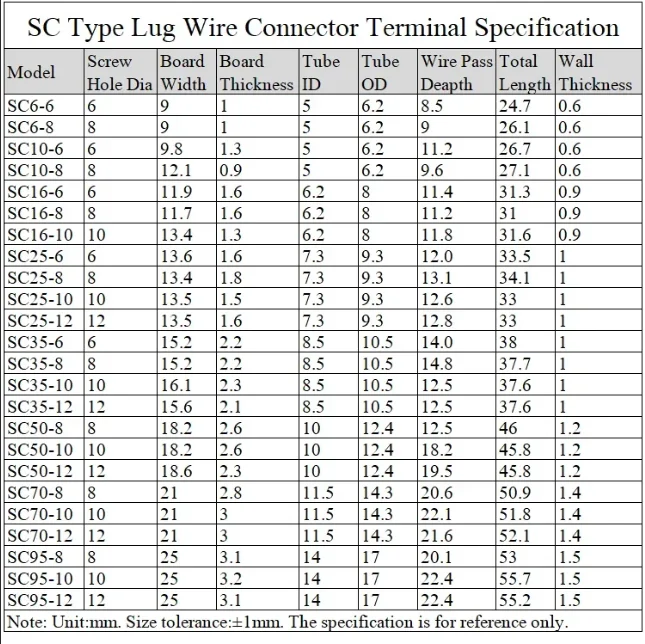 2/30/150P SC Type Wire Nose Terminal SC6/10/16/25/35 Bare Copper Battery Block Lugs Hole ID 6/8/10/12mm Crimp Wire Connector
