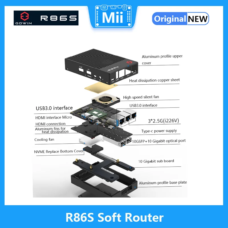 Port multi-réseau de routage souple, mini-hôte Intel N5105 N6005, 8 Go, 16 Go, 32 Go, port fibre 10 Gigabit, 2.5G, R86S