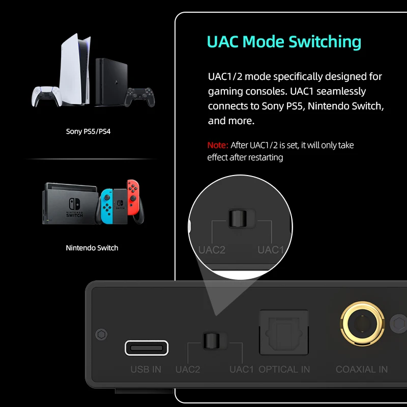 SMSL PS200 PRO وحدة فك ترميز الصوت متعددة الوظائف MQA / MQA-CD مع شريحة ES9039Q2M DAC PCM768kHz/32Bit DSD512