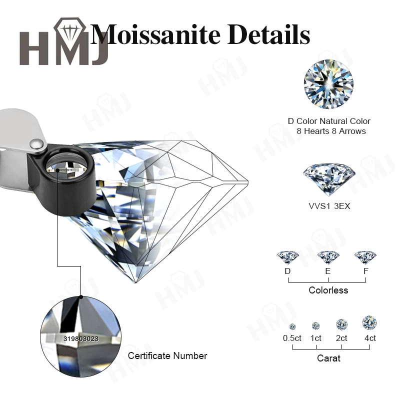 HMJ 0,1-13 Karat Moissanit-Stein, runde Form, Farbe D, Reinheit VVS1, Brillantschliff, Diamanttester-geprüft, mit GRA-Zertifikat, Perlen – Detail 9