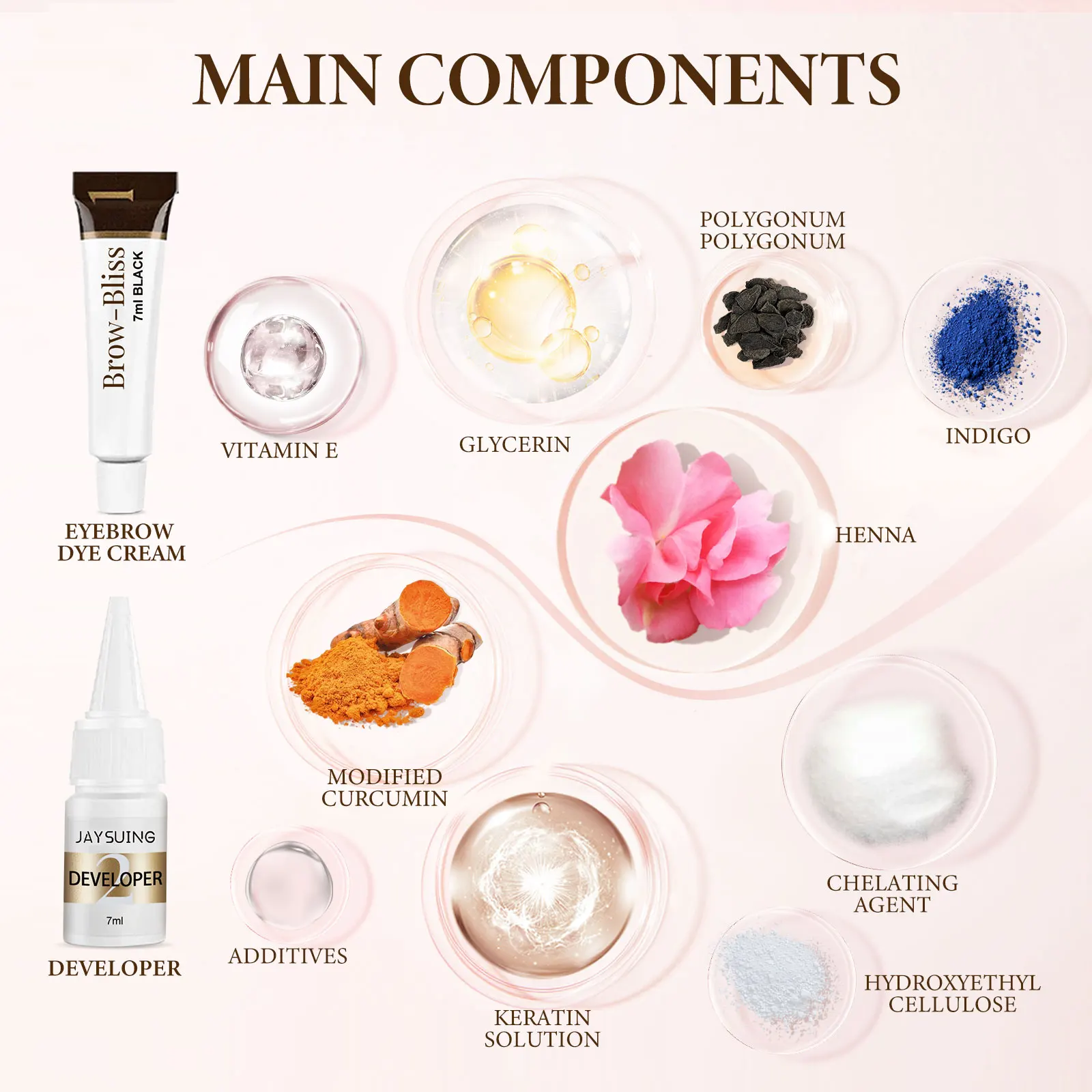 مجموعة ألوان الحواجب سهلة الاستخدام، مقاومة للماء ولا توجد إزالة المكياج، مجموعة ألوان الرموش والحواجب 2 في 1، مستلزمات مكياج التجميل، العين