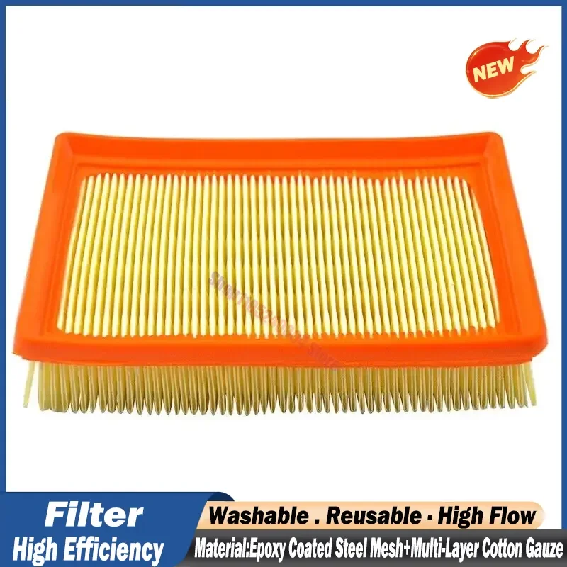 For BMW R1200GS Adventure LC R1250GS ADV R1200 RT RS GS R ABS Motorcycle Intake Air Filter Cleaner Purification