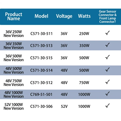 Imagen 2 del producto Reemplazo del controlador del motor de accionamiento medio Bafang para motor BBSHD BBS01B BBS02 BBS02B 48V 750W 52V 1000W 36V 250W 350W 500W