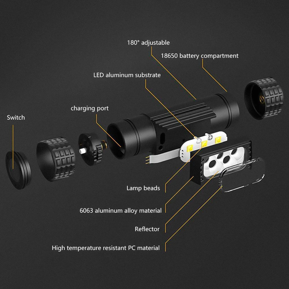 Imagem -05 - Pulseira Led Portátil de Luz Wristlamp tipo c Flashlamp Branco Amarelo Ciclismo Noturno Corrida Lâmpada de Pesca Pulseira