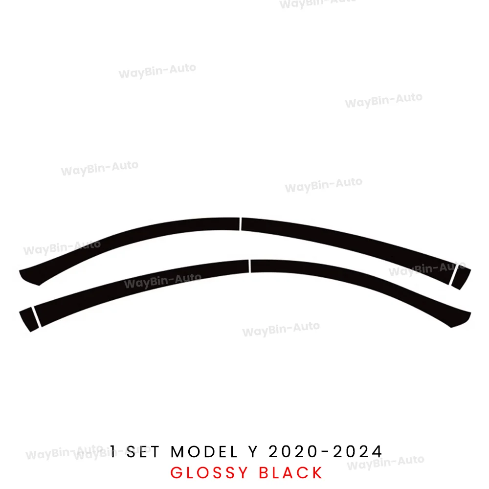 Model Y set