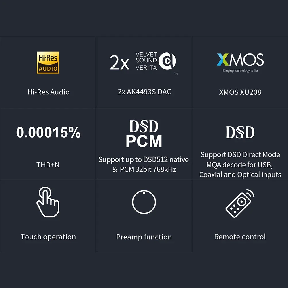 جهاز فك ترميز TOPPING E30 II Dual AK4493S DAC XU208 32bit/768k DSD512 يعمل باللمس مع جهاز تحكم عن بعد عالي الدقة