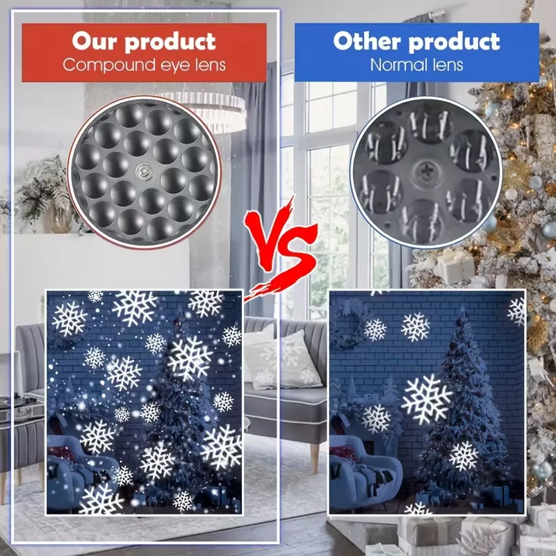 Christmas LED Snowflake Projection Light USB Powered Rotating LED Laser Stage Light for Holiday Party Halloween Xmas Decor Gifts