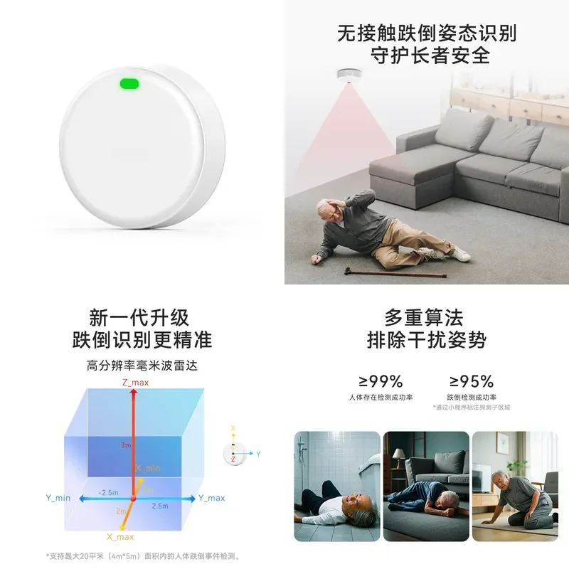 for LH-200CT1 Human Fall Detector Alarm Sensor Elderly Fall Alarm
