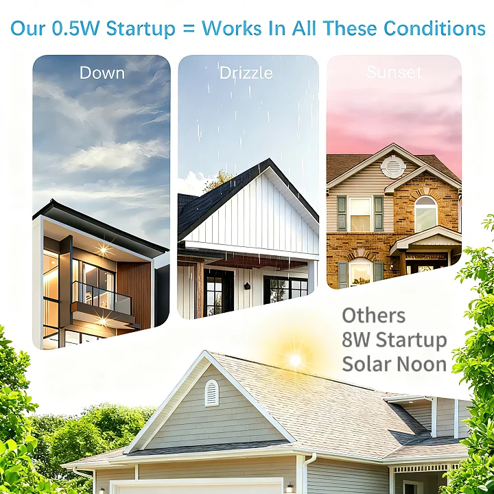25W Monocrystalline IP68 Solar Hybrid Brushless DC+AC Roof Vent Heat Extractor Hot Air Axial Flow Exhaust Fan OEM/ODM
