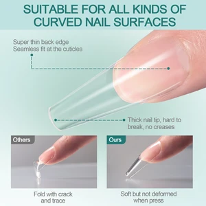 11 Hauptverkaufsnägeldekoration - №12