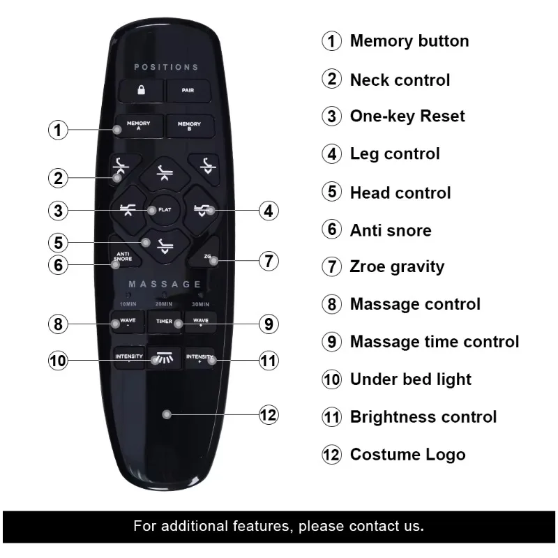 Electric Adjustable Bed In-Stock Within Wall-Hugging Memory Positions USB Charging Queen Bed Base