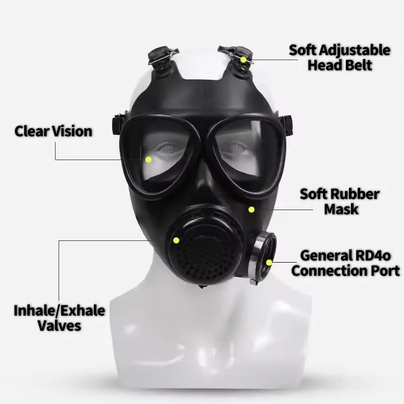 Pro Full Face Mask MF14/87: 40mm Organic Vapor Filter for Chem Labs, Agri Spray, Paint Booths, Industrial Sanitization