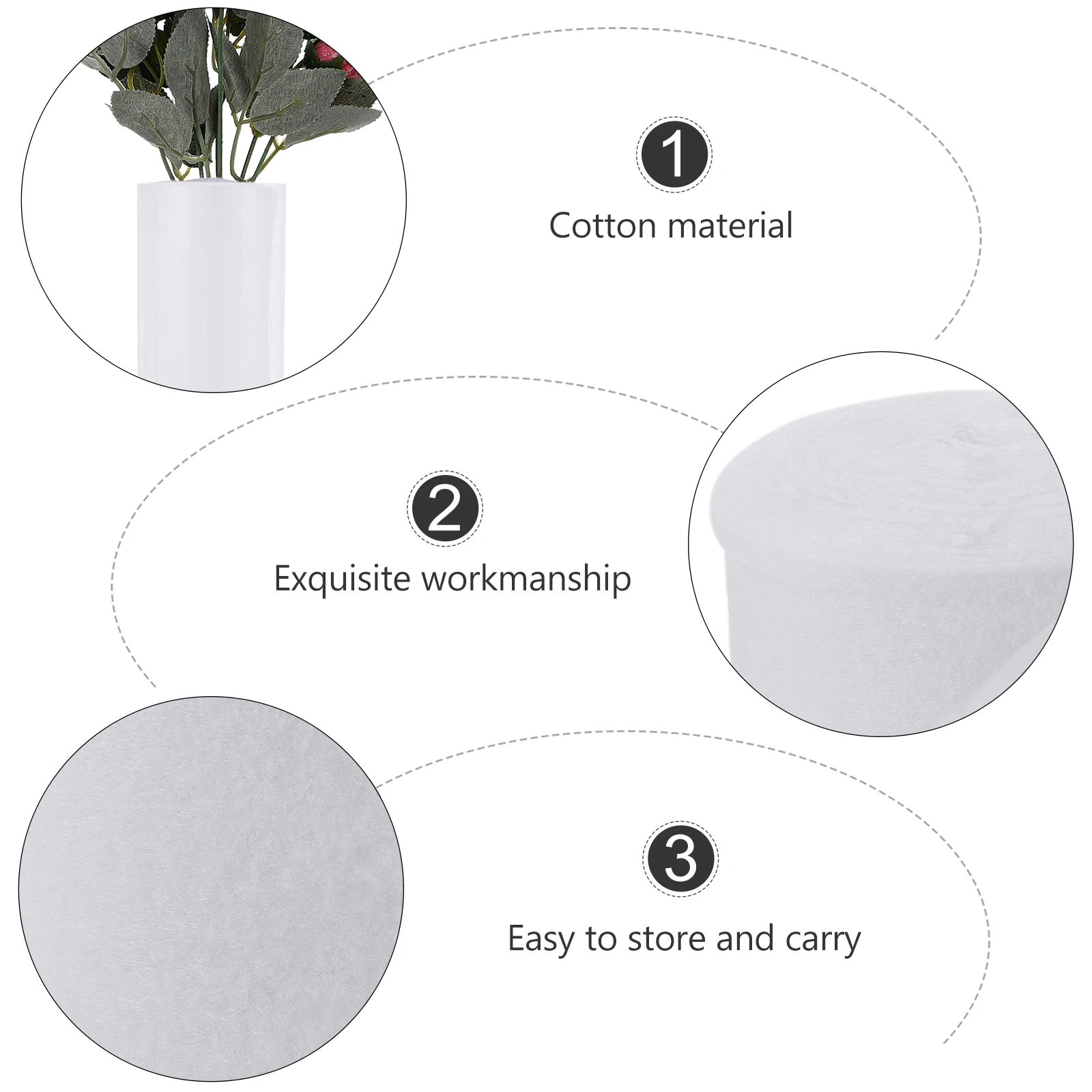 

Water Retaining Cotton 10m Roll Bouquet Wrapping Material Flower Preservation Supplies Long Size Durable Garden Use