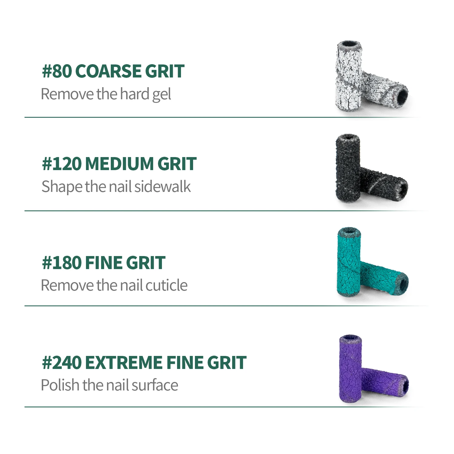 ネイルポップ 100個入り ミニサンディングバンドキット ネイルドリルビット 80 # 120 # 180 # 240 #   アクリル除去用ジェルネイルポリッシュアクセサリーツール