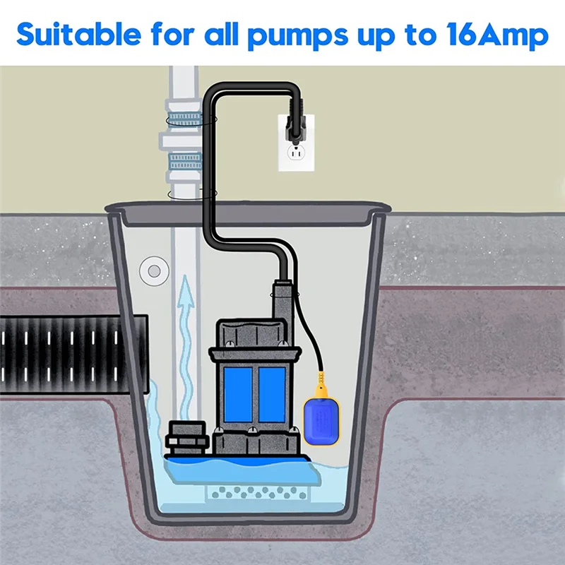 

12V Float Switch For Sumps Pump Tethered Float Switch For Water Tank With 10Ft Power Cord Perfect For Sewage Pool Pond