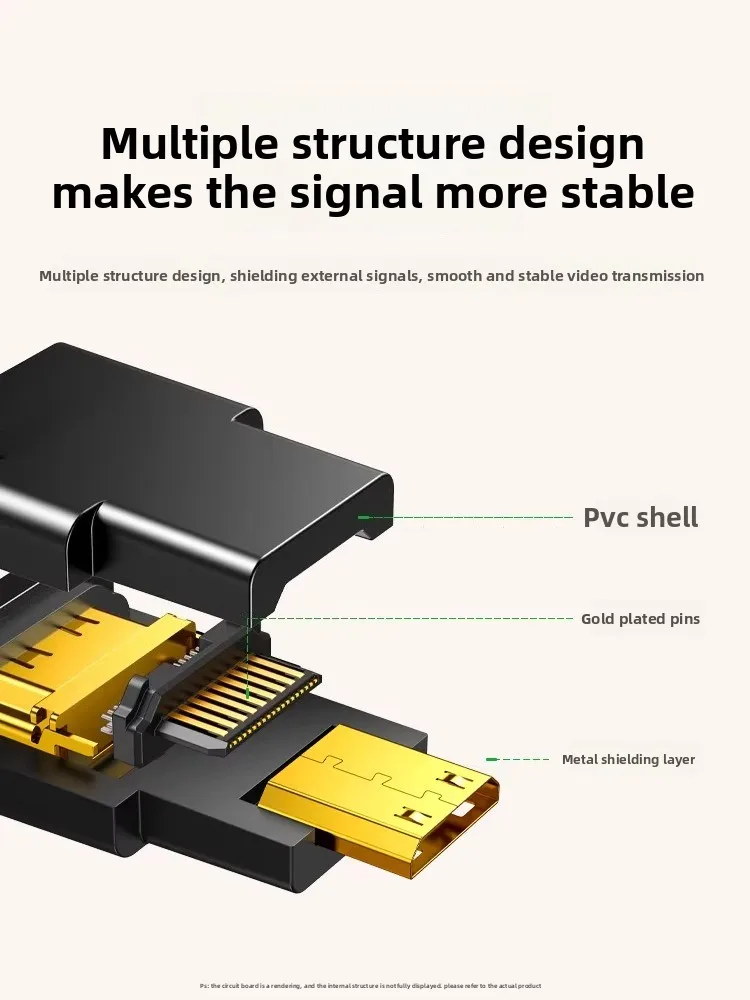 For UGREEN HD129 Mini HDMI Adapter Micro HDMI to HDMI Female Converter for Camera Laptop 4K