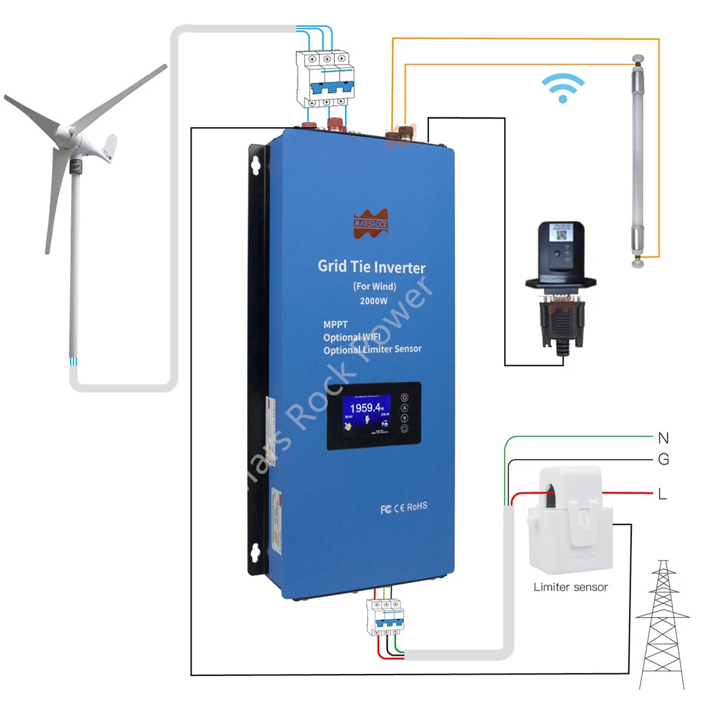 2000W 48V AC MPPT Wind Inverter with Limiter 230V 240V AC 2 Phase On Grid Tie Inverter Dump Load WiFi LCD DC22-90V to AC95-265V