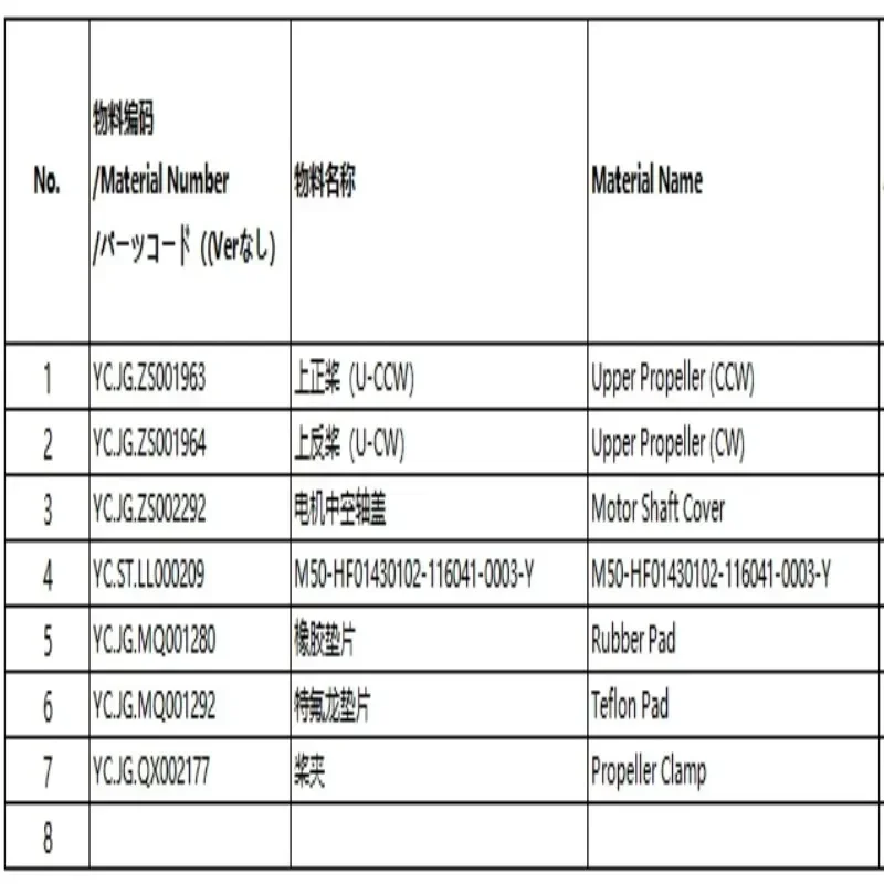 Accessori UAV Elica superiore/inferiore per parti di droni agricoli per la protezione delle piante DJI Agras T40