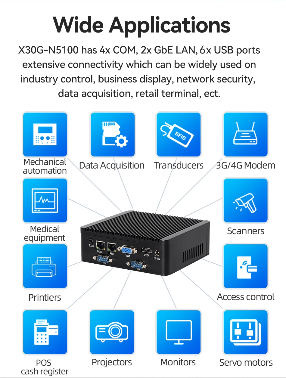 Imagem -03 - Mini pc Industrial Fanless Intel Celeron N5100 com 4x Db9 Rs232 Rs485 Lan Duplo Janelas 11 Linux Encaixado Thin Client