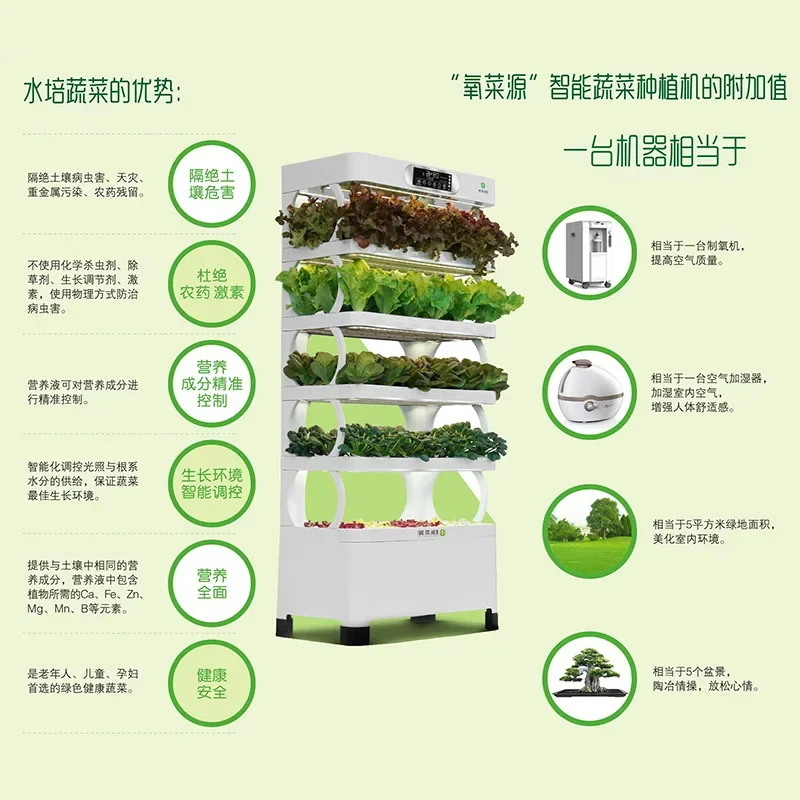 

Горячая распродажа 2025 года, гидропонная интеллектуальная многослойная машина для выращивания овощей, оборудование для выращивания рассады овощей без грунтов в помещении