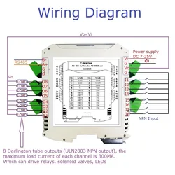 Relay PLC Industrial Equipment Ultra-thin Safety Barrier RS485 IO Module 8DI-8DO RS485 Digital NPN Input Output MODBUS RTU