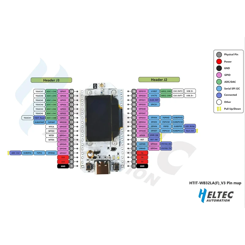 Imagem -05 - Heltec-glue Rod Antena Wi-fi Lora 32 v3 Iot 868mhz 915mhz Chip Esp32-s3fn8 Bluetoothwi-fi Arduino 10 Pcs