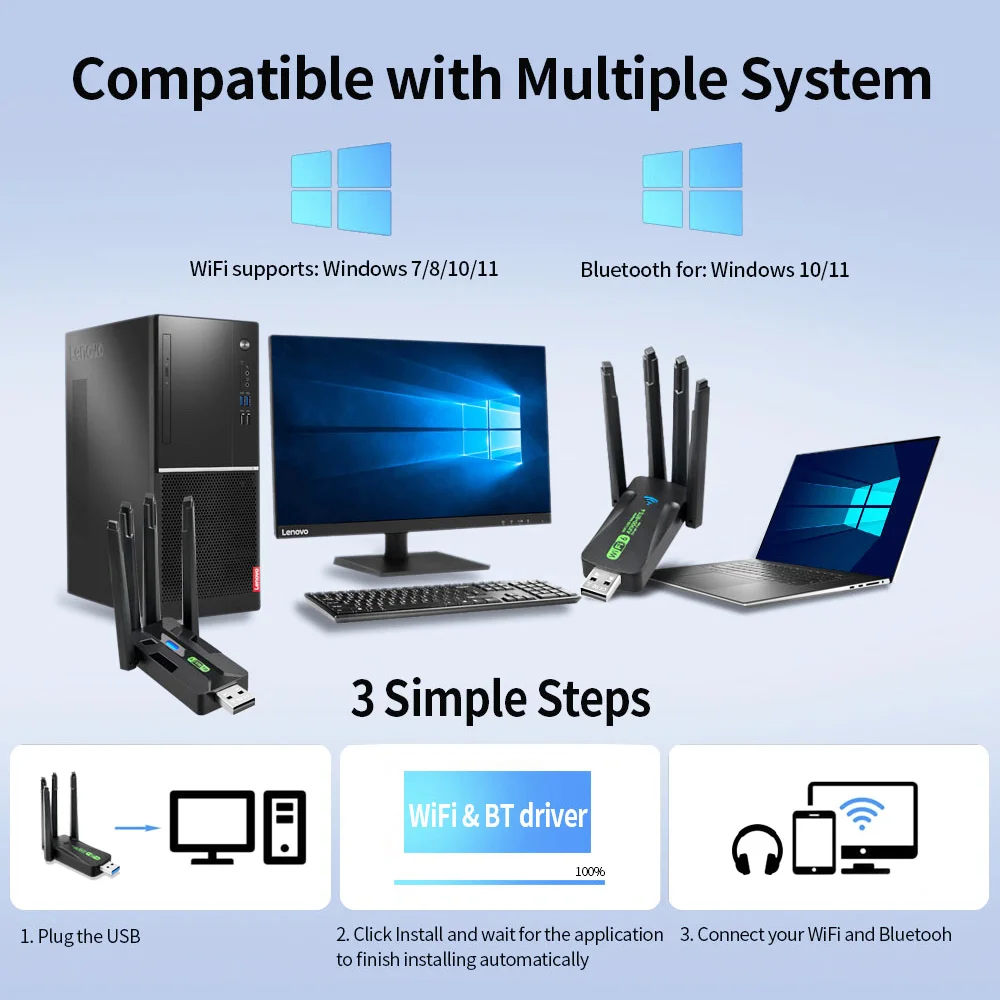 USB WiFi 6 AX900 بلوتوث 5.4 محول 2in1 دونغل 2.4G & 5 جيجا هرتز مع 4 هوائي شبكة استقبال لاسلكي لنظام التشغيل Windows 10/11