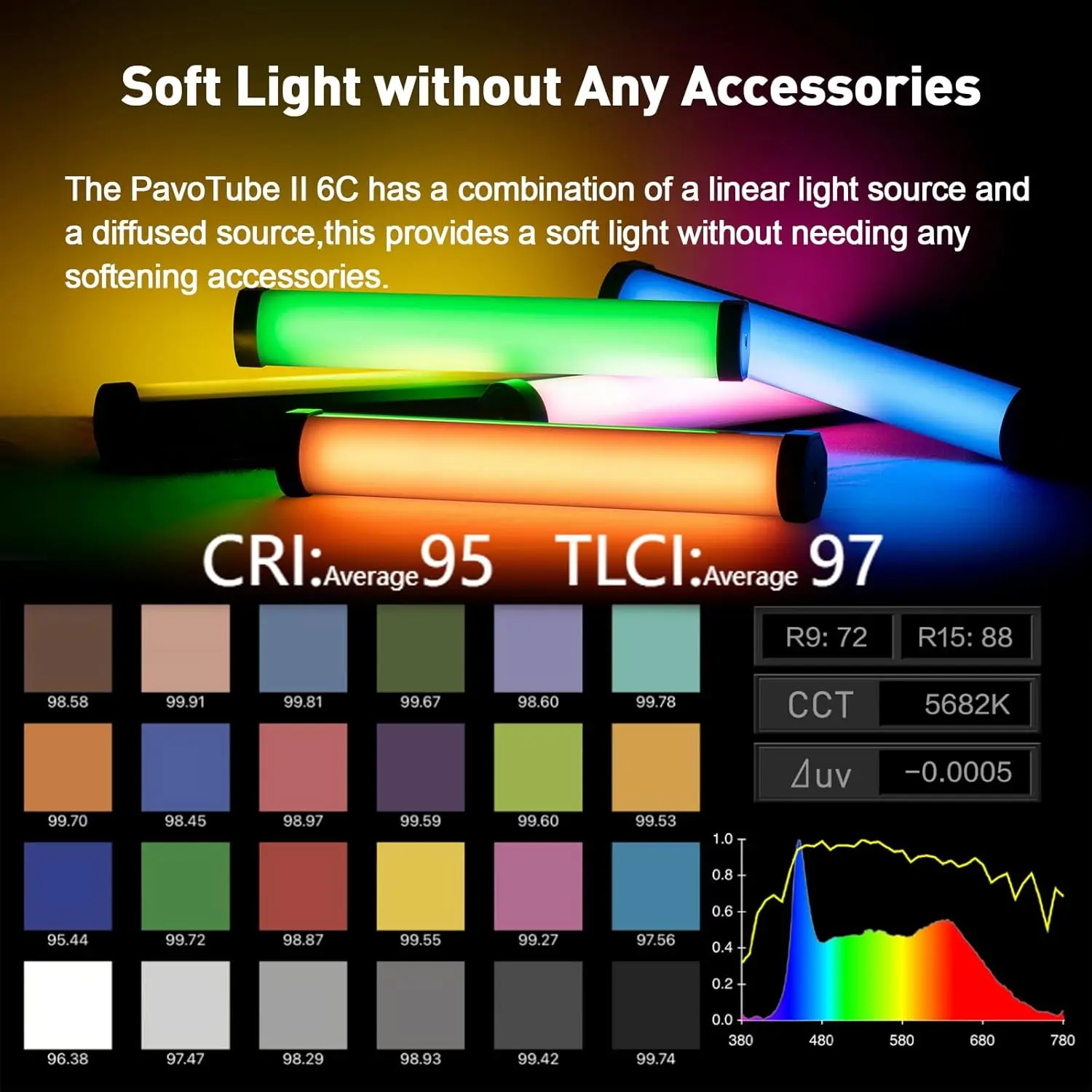 Nanlite PavoTube II 6C LED RGB 라이트 튜브 휴대용 핸드 헬드 사진 조명 스틱 CCT 모드 사진 비디오 소프트 라이트