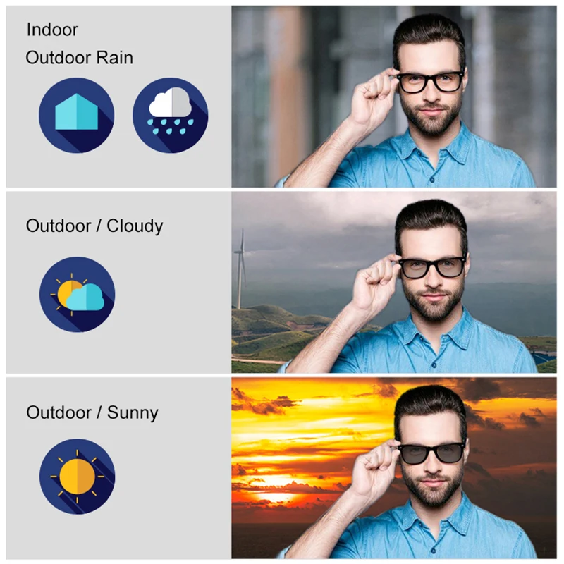 

LS JOHN Photochromic Gray Brown Prescription Lenses High Quality Ultralight CR-39 Aspheric Myopia Hyperopia Optical Lenses