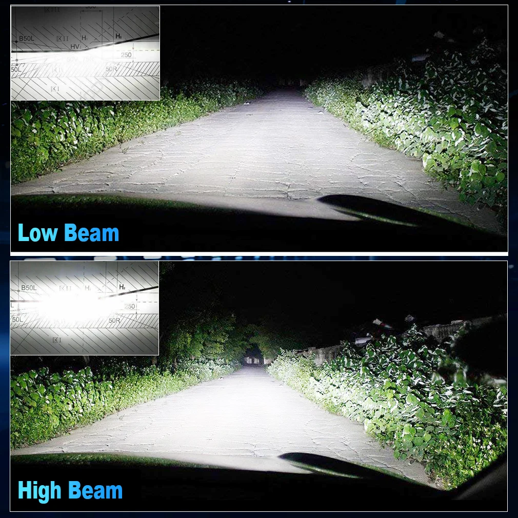XSTORM H8 H11 Zestaw reflektorów LED Canbus 9005 HB3 9006 HB4 Żarówka LED Reflektor samochodowy Światło przeciwmgielne Turbo Lampa 12V 6000K