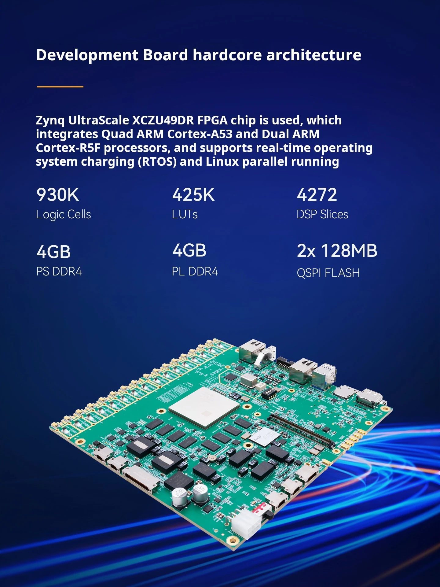 Scheda di sviluppo RF Alinx AXW49 AMD Xilinx Zynq UltraScale+ RFSoC XCZU49DR FPGA per sistemi wireless 5G