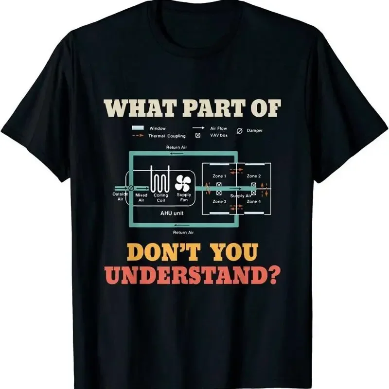 New Limited What Part Dont You Understand Funny Hvac Installer T Shirt S 3Xl
