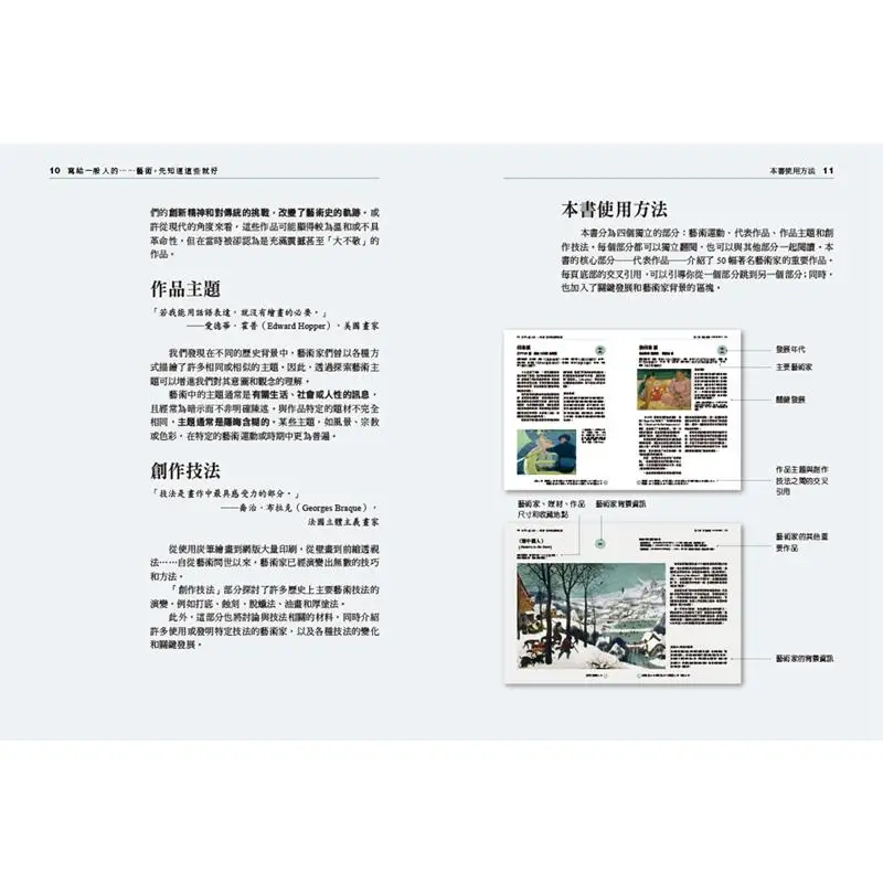 قصة فنية قصيرة للشركة المتوسطة للفن ما يكفي للعرف هذه ثقافة السوسي هودج أورك الأولى 9786267442722 الكتاب