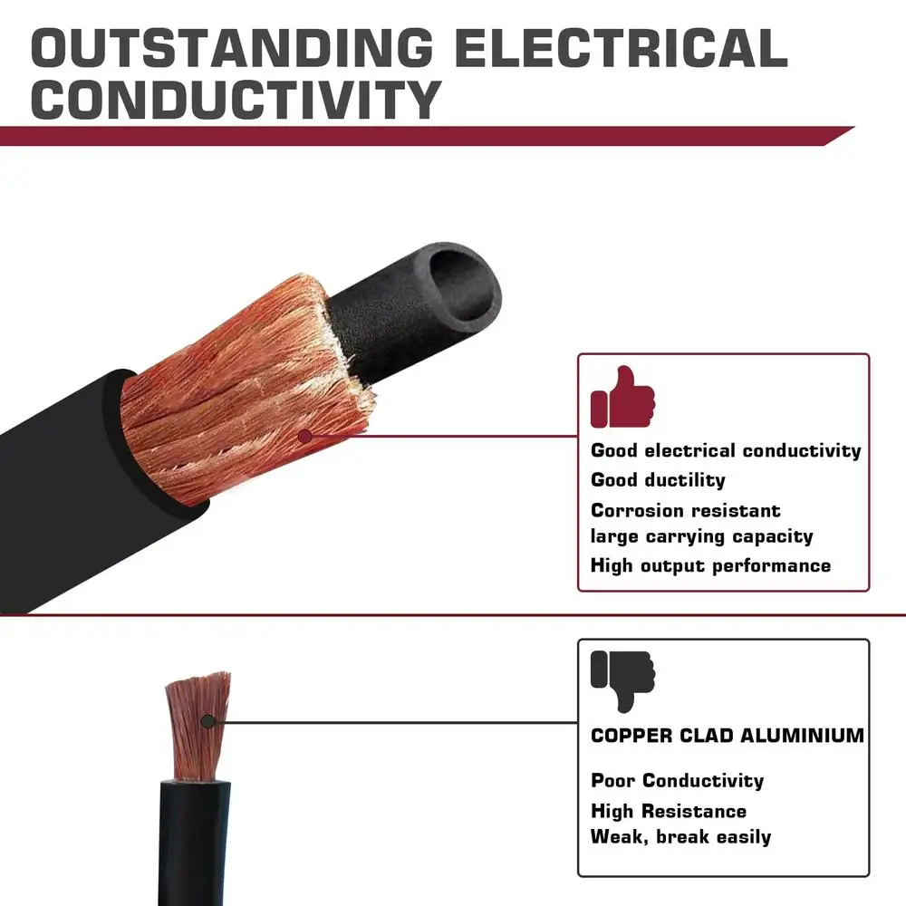 شعلة TIG متوافقة مع Arc200 WP-17V 150A مع كابل بطول 13 قدم