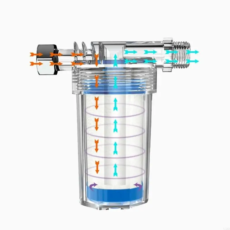مرشح موثوق مرشح مياه المنزل تسرب التسرب دليل ما قبل المرشح المحسّن N58D