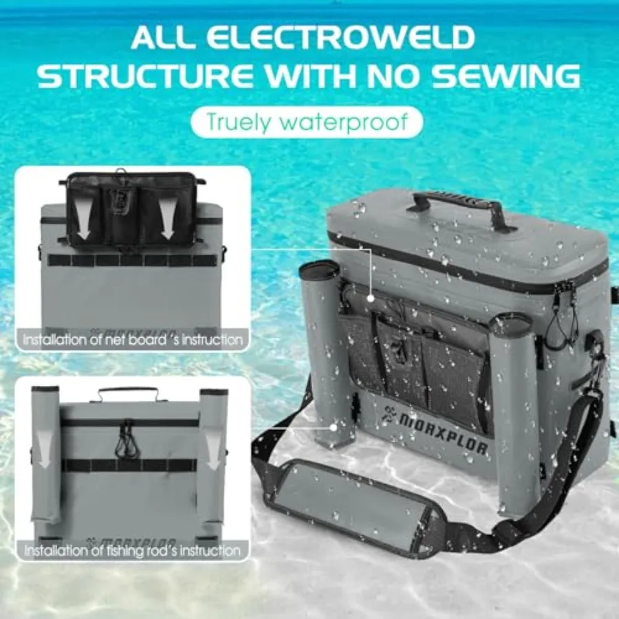 description