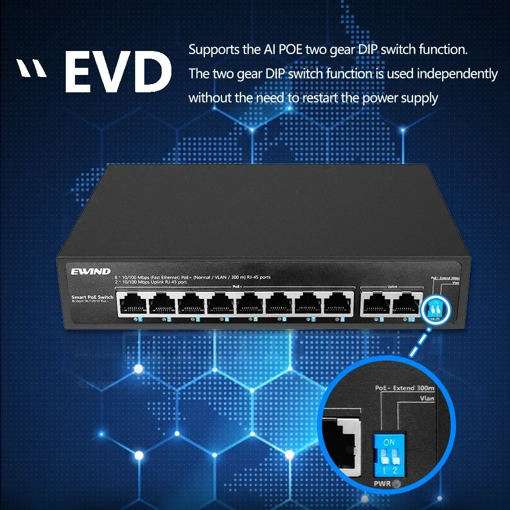 EWIND 6/10-poort Poe-switch Netwerkswitches Voeding Ethernet voor IP-camera Draadloze AP met draaicodeschakelaar voor NVR of buiten