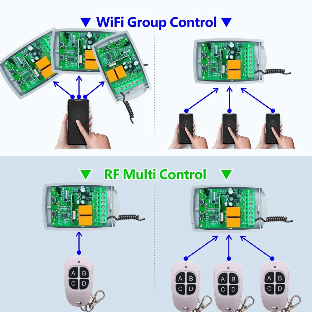 Tedelig Tuya Wifi Rf 433Mhz Slimme Garage Schuifdeur Poort Opener Controller Draadloze Dc Ac 12V 24V Schakelaar, Rollende Code Ondersteuning