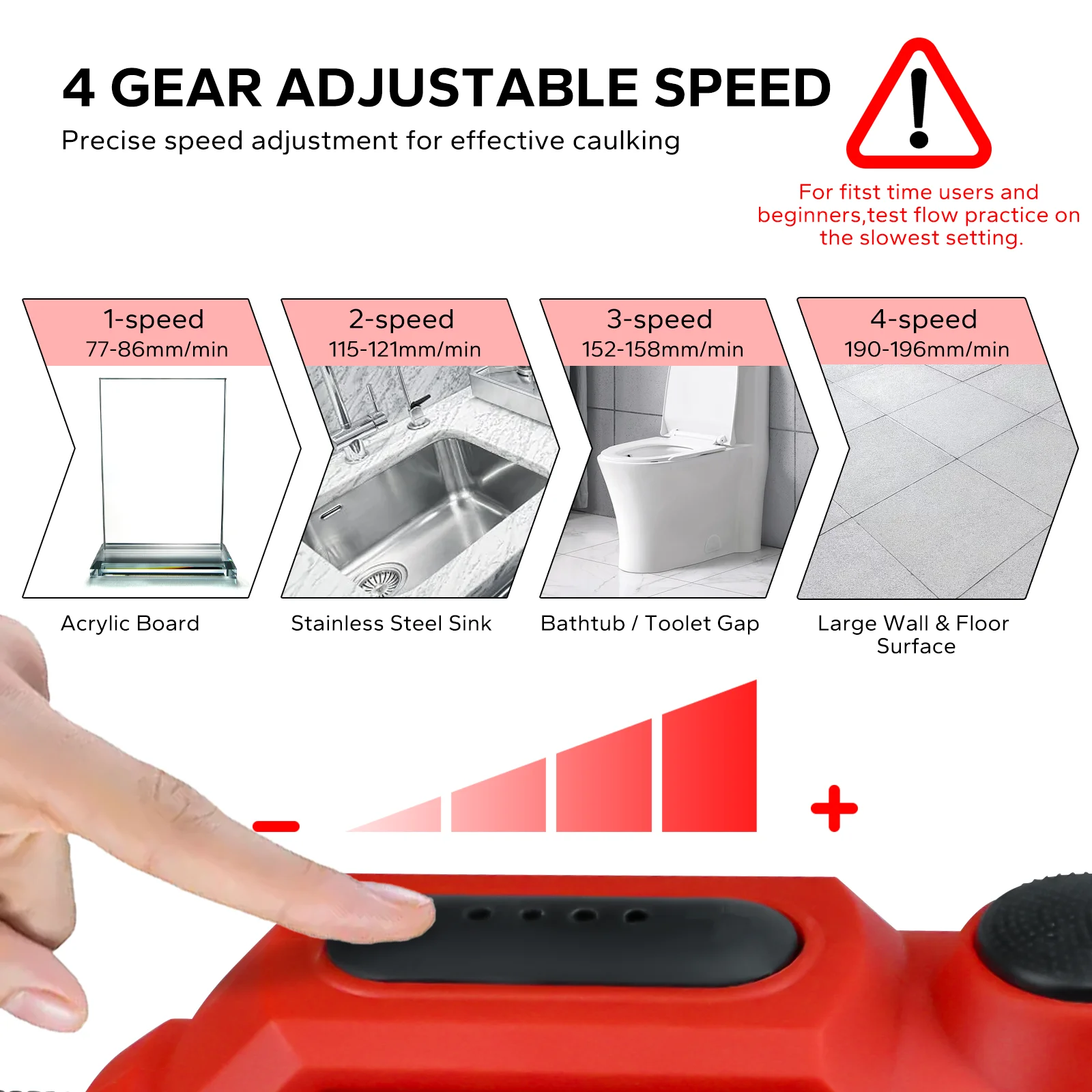 Cordless Sausage Caulking Gun 20oz/600ml Electric Sealant Adhesive Gun 4 Speed Filling Sealing Repair for Milwaukee 18V Battery view 3