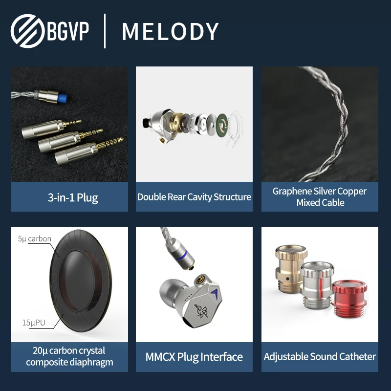 BGVP Melody Various Tuning HIFI Music Monitor Audiophile Headphones Customized 12mm Moving Coil IEMs In-Ear Metal Bass Earbuds