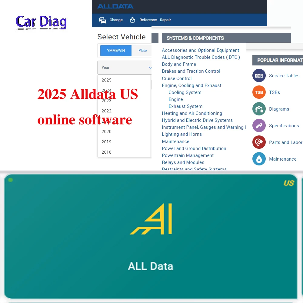 2025 Alldata US Online Software for Auto Data Workshop Repair Software Wiring diagram Support PC Phone 1/6/12 Months